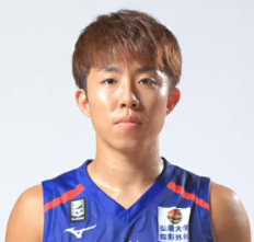 https://img.b2bch.com/img/basketball/player/bc073d2c1e530808507f7389a3bacd2d.png